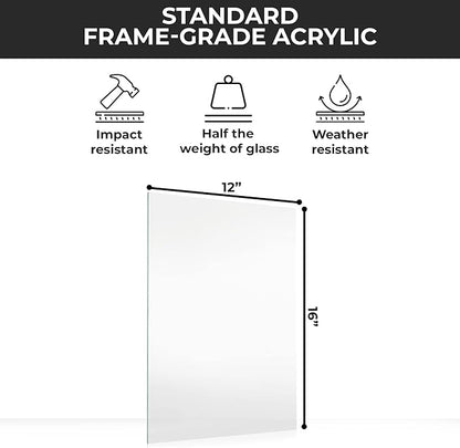 CountryArtHouse Frame-Grade Acrylic Replacement for 12x16 Picture Frame, Replacement Plexiglass for 12x16 Photo Frame, UV-Resistant Acrylic Cover Sheet