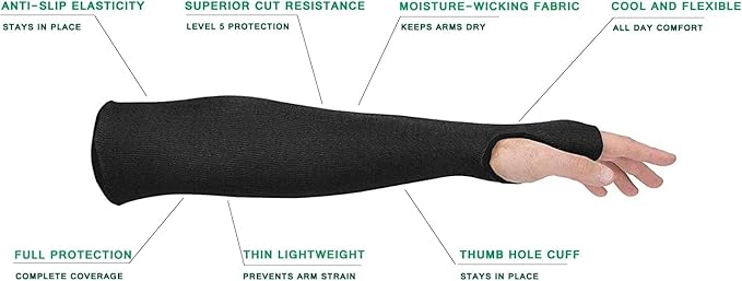 CAWANFLY 5 Pairs Protective Arm Sleeves, Level 5 Protection Cut Resistant Sleeve with Thumb Hole (Black)