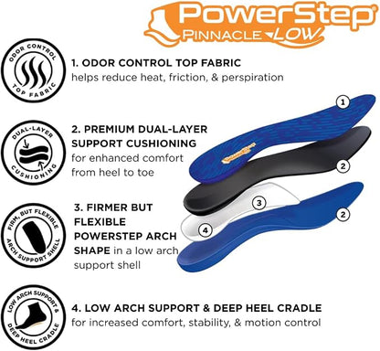 PowerStep Pinnacle Low, PowerStep Insoles, Flat Feet, Plantar Fasciitis Relief, Overpronation, Arch Support, Heel Pain, All Day Comfort, Pain Relief, Made in USA (Men's 9-9.5 / Women's 11-11.5)