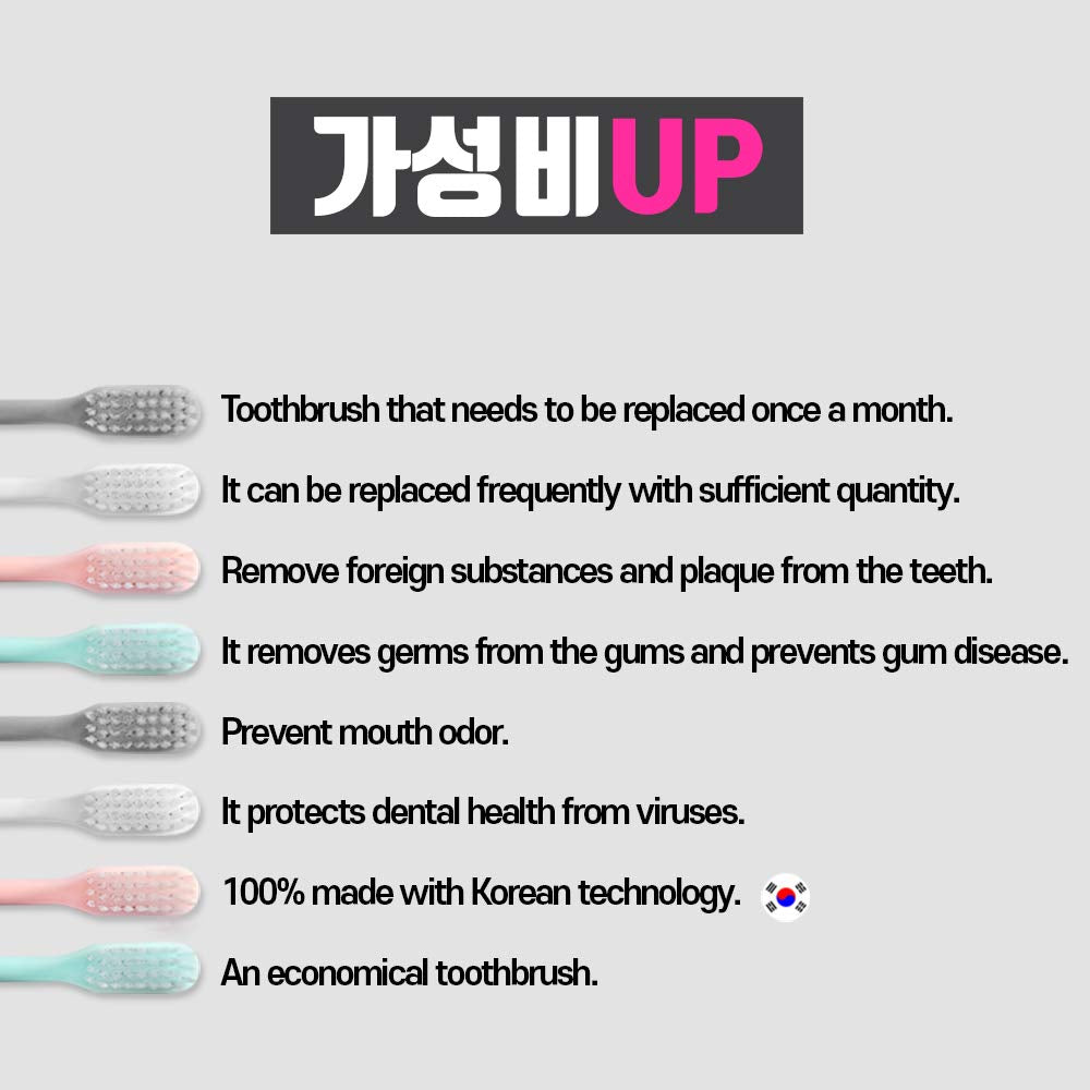 BRUSHLINE Ultra Soft Toothbrushes with Tapered Bristles, 8 Pack