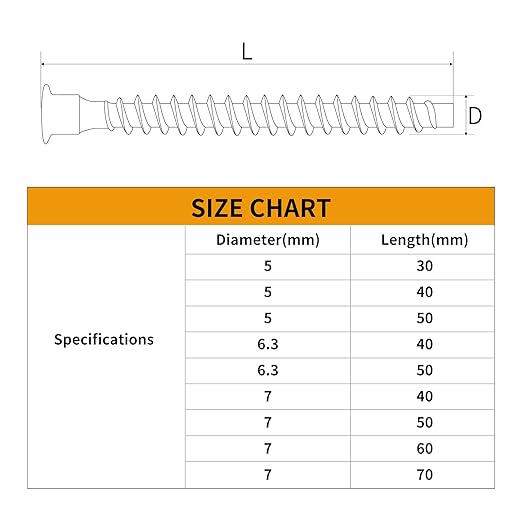 M7 x 40mm Confirmat Screws Black 20 PCs, Hex Socket Drive Countersunk Furniture Connecting Self-Tapping Screw Set Carbon Steel Zinc Plated