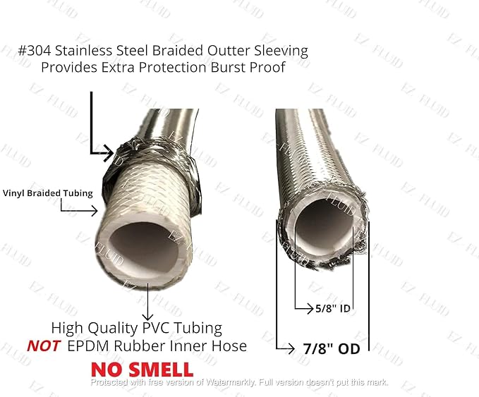 (2Pk) EZ-Fluid 24-Inch Braided Flexible Stainless Steel Water Heater Connector Hose For Female Iron Water Pipes Fitting, 3/4-Inch FIP x 3/4-Inch FIP