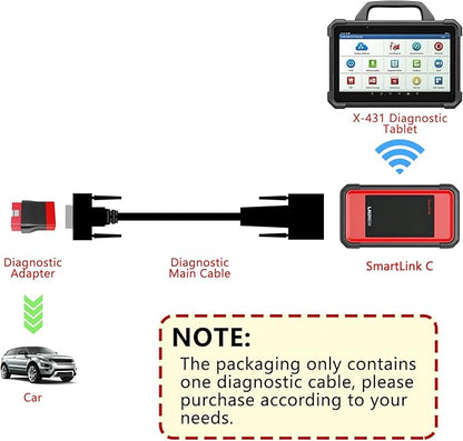 LAUNCH 100 Original Adapter for DBSCar VII and SmartLink C VCI Connector, DR15 Male to OBD2 16 Pin Male Replacement Connector Work with X431 CRP919EBT, PRO3 ACE, PRO 3S, PRO 5, PAD VII, PAD V