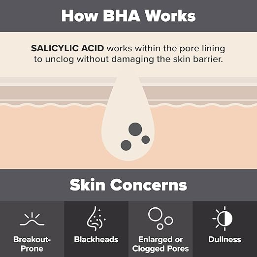 Paula's Choice SKIN PERFECTING 2 BHA Liquid Salicylic Acid Exfoliant-Facial Exfoliant for Blackheads, Enlarged Pores, Wrinkles  Fine Lines