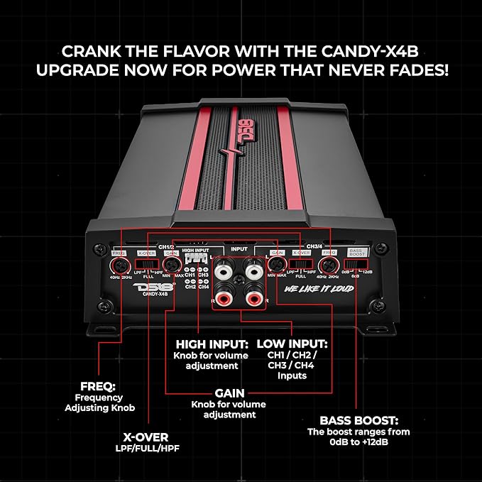 DS18 CANDY-X4B Car Amplifier 4-Channel Class D, 1600W Peak Power RMS, 4 x 120W at 4 Ohm, 4 x 200W at 2 Ohm, and 2 x 350W at 4 Ohm Bridge - Compact Size, fits into Any Vehicle