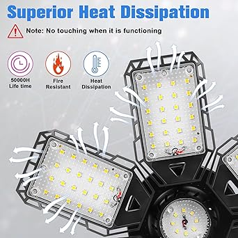 LED Garage Lights Bulb 1 Pack -180W, 18000LM 6500K Led Shop Light with 61 Deformable Panels, Basement Barn Light Garage Ceiling Lights, E26E27 for Garage, Warehouse, Shop