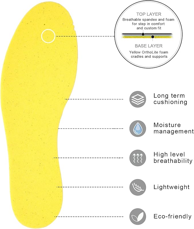Knixmax Memory Foam Insoles for Men, Super Soft Shoe Inserts for Sneakers Slippers Boots Liners Replacement Inner Soles, Cushioned Flat Shoe Pads Black EU 44