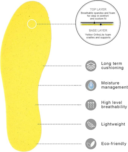 Knixmax Memory Foam Insoles for Men, Super Soft Shoe Inserts for Sneakers Slippers Boots Liners Replacement Inner Soles, Cushioned Flat Shoe Pads Black EU 44