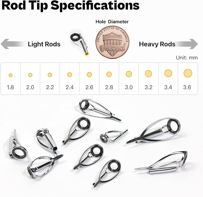 OJYDOIIIY Fishing Rod Tip Repair Kit with Glue,Complete Supplies for Fishing Pole Tip Replacement with Fishing Rod Epoxy,Top Eyelets and Wrapping Thread