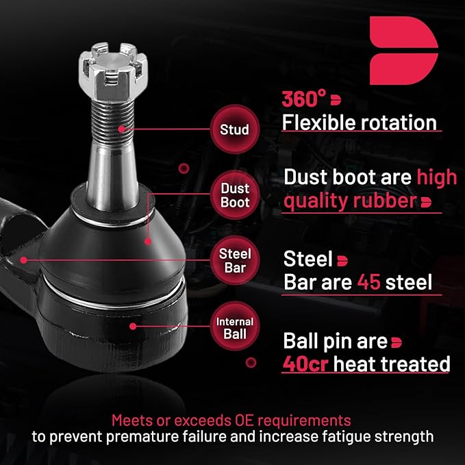 BDFHYK Front Right Inner Tie Rod End Compatible with Dodge 2003-2008 Ram 1500 2500 3500,Compatible with Jeep 2007-2018 Wrangler JK Replacement for ES3624 05086143AC 5086143AA 5086143AB 52060049AE
