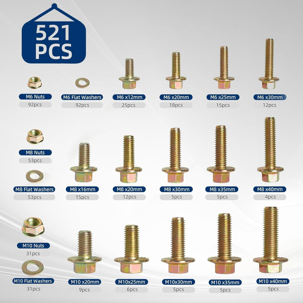 521PCS Nuts and Bolts Assortment Kit - Heavy Duty Grade 8.8 Metric M6 M8 M10 Bolt Set ( Specification are all correct but different brand from the picture )