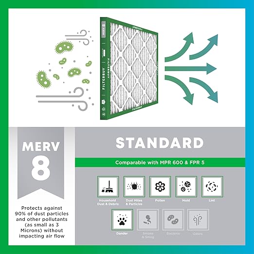 Filterbuy 14x14x1 Air Filter MERV 8 Dust Defense (4-Pack), Pleated HVAC AC Furnace Air Filters Replacement (Actual Size: 13.75 x 13.75 x 0.75 Inches)