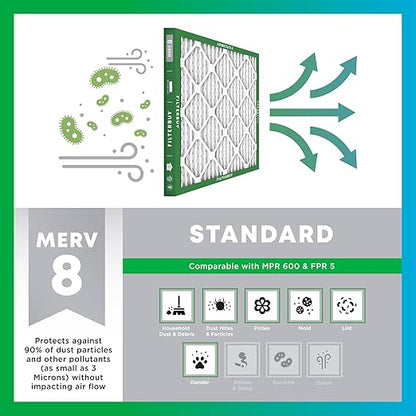 Filterbuy 14x14x1 Air Filter MERV 8 Dust Defense (4-Pack), Pleated HVAC AC Furnace Air Filters Replacement (Actual Size: 13.75 x 13.75 x 0.75 Inches)