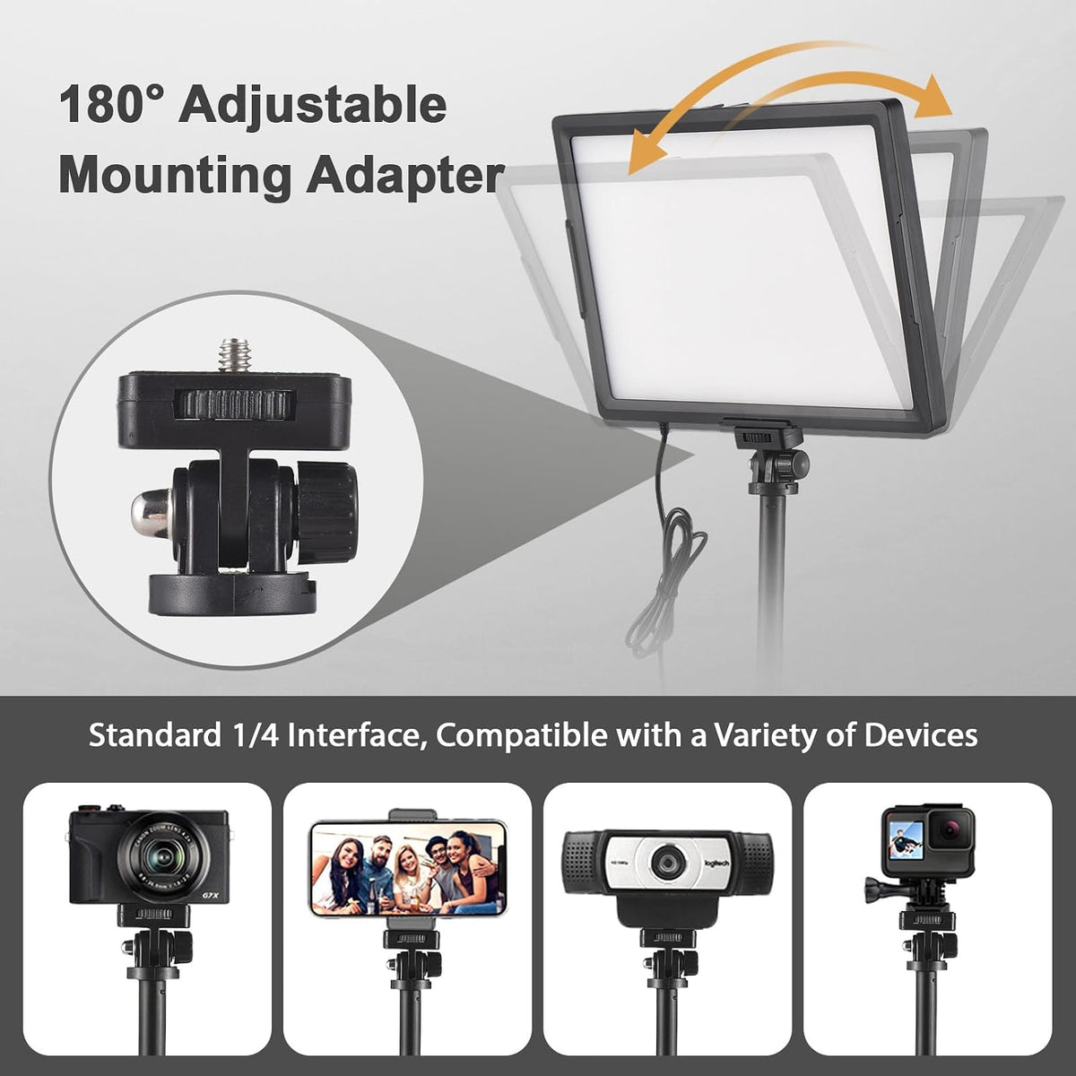 Desktop LED Video Light 15W Panel (not tripod included)