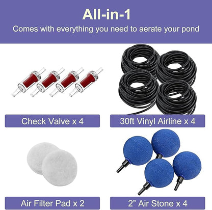 AquaMiracle Koi Pond Aerator for Pond up to 1000  2000 Gallons, All-in-One Pond Air Pump Aeration Kit with Air Stones Airline Tubing Check Valves