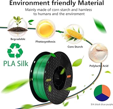 Kingroon PLA 3D Printer Filament, 10 Rolls, Triple Color Silk PLA Filament, Dimensional Accuracy - 0.03 mm, 10kg Spool(22lbs), 1.75 mm, Blue Green Orange