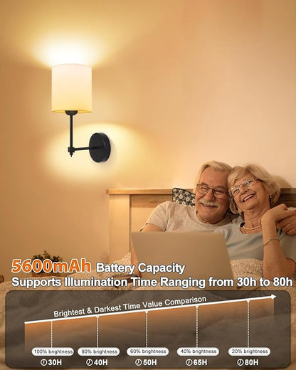 Adetu Wall Lights Battery Operated Wall Sconces Set of 2, 5CCT Black Rechargeable Wall Lamp with Remote  Bulbs,10 RGB Dimmable Colors Wireless Wall Sconces for Bedroom Living Room Hallway