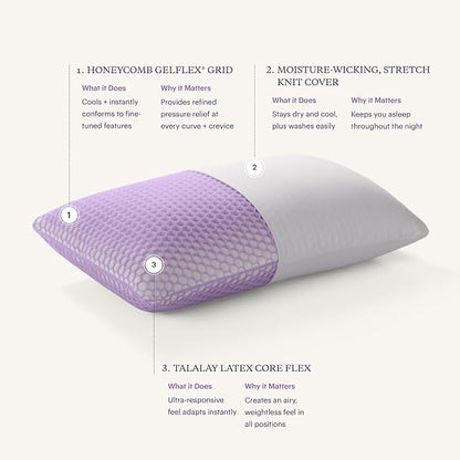 Purple Harmony Pillow - Standard Medium, Greatest Pillow Ever Invented, 360 Hex Grid  Talalay Latex Core - No Pressure Support, Stays Cool, Luxurious Comfort