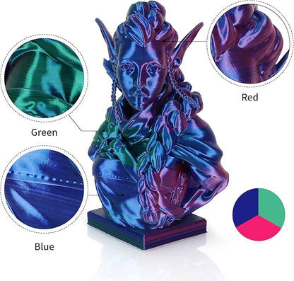 Kingroon PLA 3D Printer Filament, Triple Color Silk PLA Filament, Dimensional Accuracy +/- 0.03 mm, 1 kg Spool(2.2lbs), 1.75 mm, Red Blue Green
