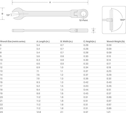 TEKTON 12 mm Flex Head 12-Point Ratcheting Combination Wrench  WRC26412