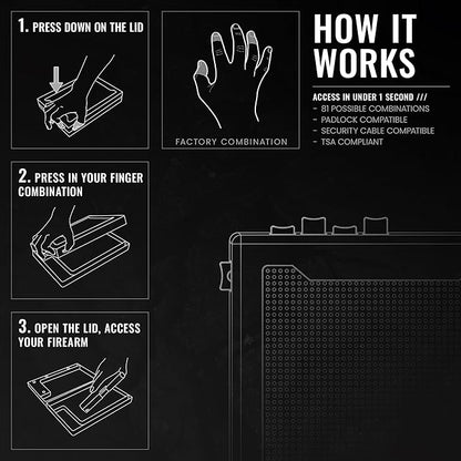 STOPBOX PRO Gun Safe Alternative for Handgun Storage, Instant Access Portable Gun Case, TSA Compliant Gun Lock Box for Car or Travel Safe Box, Quick Access Handgun  Black - 2PK (Compact Only)