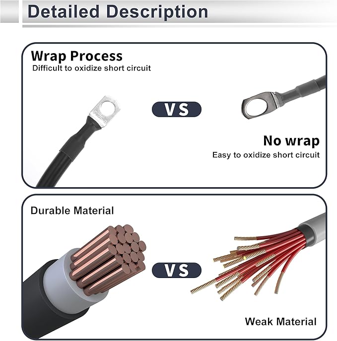 1 Pc Universal Battery Inverter Cable 38" Lug 516" Lug 4.5FT Battery Cable 4 AWG Gauge Black Tinned Copper