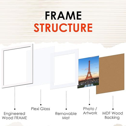 FIXSMITH 11x14 Picture Frame Set of 2, Photo Frame with HD Plexiglass, Display Pictures 8x10 with Mat or 11x14 Without Mat, White Picture Frames Collage Wall Decor, Gallery Wall Frame