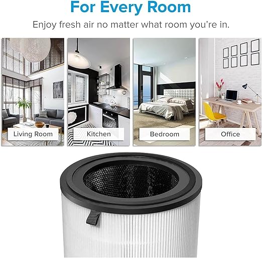 LEVOIT LV-H133 Air Purifier Replacement Filter, High-Efficiency Activated Carbon Filters Set, LV-H133-RF, 1 Pack, White