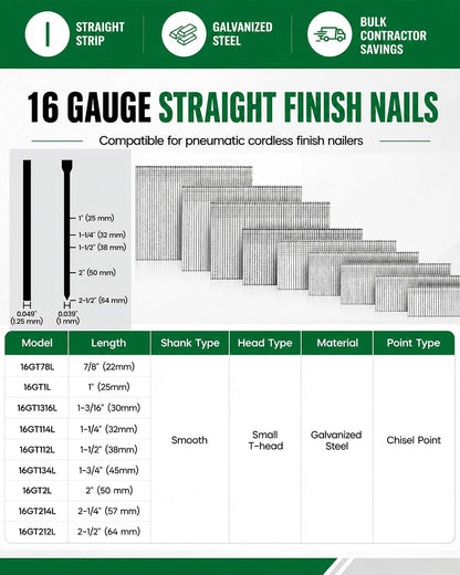 meite 16 Gauge Finish Nails 2-1/2 Inch Galvanized Straight Finish Nails for Pneumatic Cordless Finish Nailer Gun, Small T-Head Trim Nails for Baseboard Crown Molding Cabinet Casing, 1 Box/2500PCS