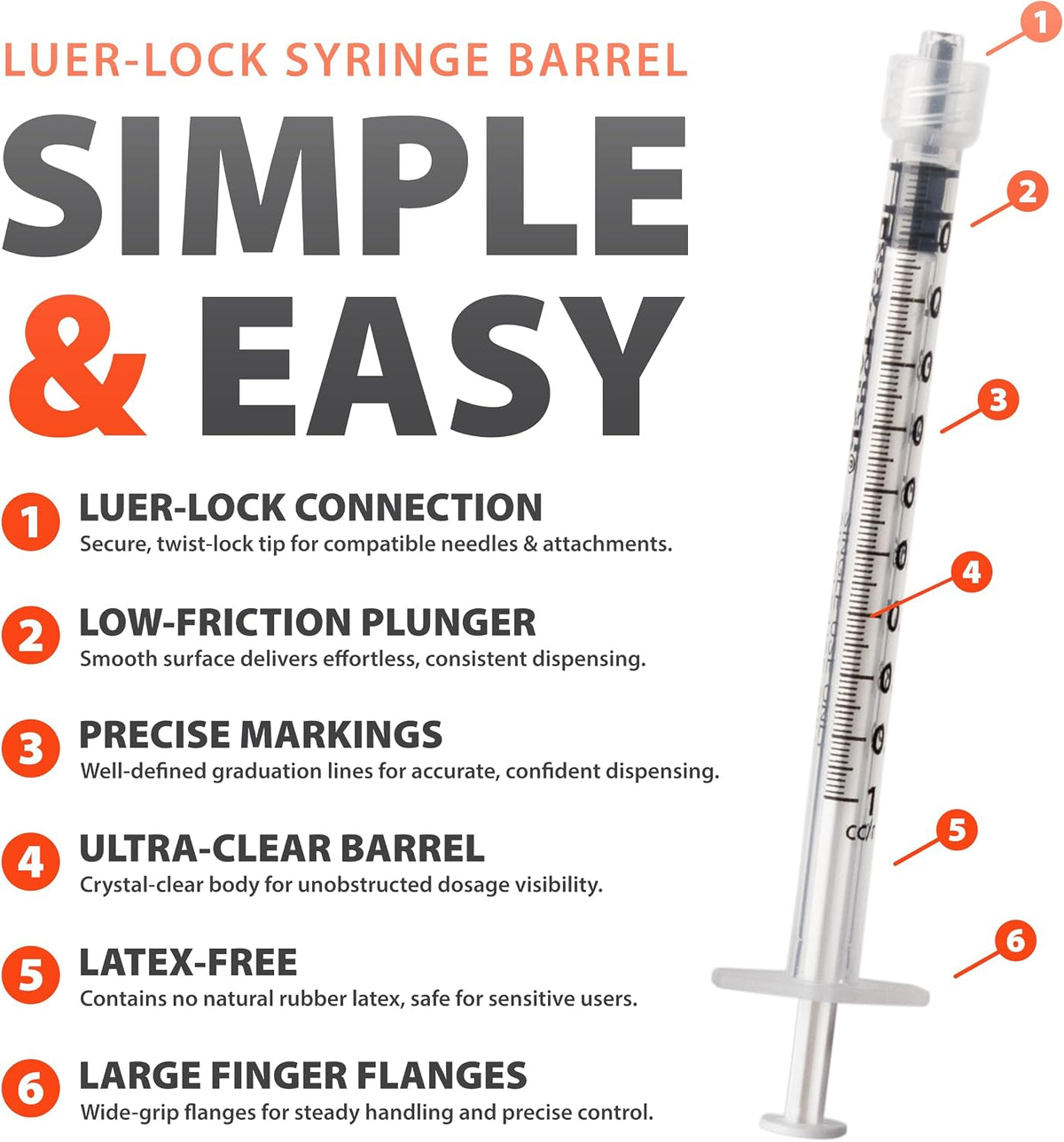 EasyTouch Luer-Lock Syringe Barrel, 1ML Syringe, Pack of 24