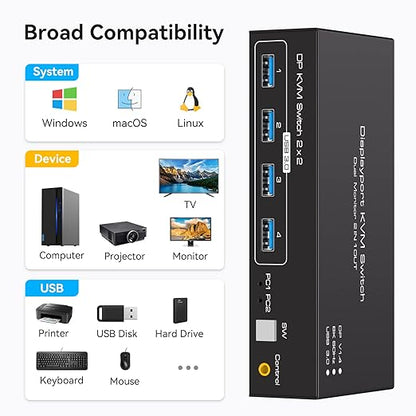 Displayport KVM Switch 2 Monitors 2 Computers 8K 60Hz 4K 120Hz Dual Monitor USB 3.0 KVM Switches for 4 USB Devices, Wired Extension Button,12V DC Adapter and USB3.0 Cables