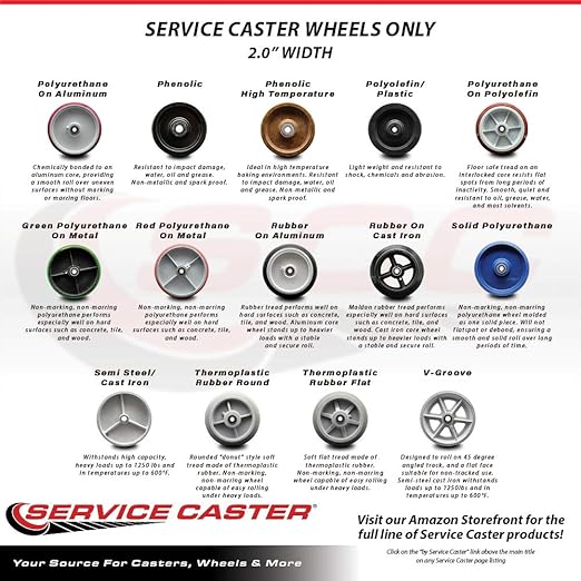 8" x 2" Rubber on Cast Iron Wheel Only with Roller Bearing - 12" Bore - 650 lbs Capacity per Wheel - Service Caster Brand