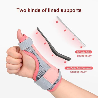 Cozyhealth Thumb Brace for Men and Women, CMC Joint Thumb Spica Splint for Pain Relief, Tendonitis, Thumb Wrist Stabilization Support for Right or Left Hand (Pink)