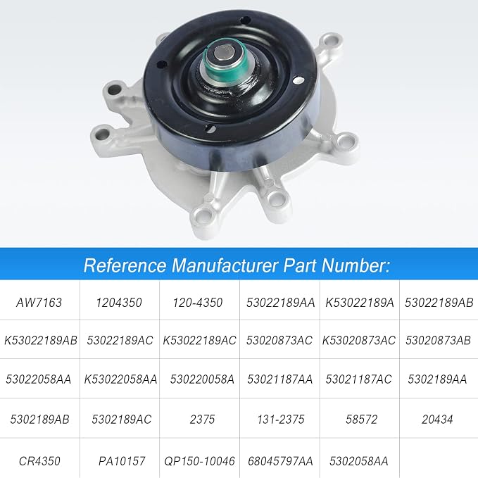 Water Pump with Gasket 1204350 AW7163 Replacement For Commander Dodge Ram 1500 Dakota Durango Replacement For Grand Cherokee Liberty Chrysler Aspen Replacement For Mitsubishi Raider 3.7L V6 4.7L V8