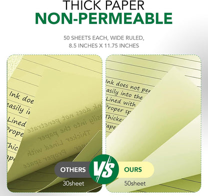 Yellow Legal Pads 7 pads 350 Sheets 8.5"x14" Writing Pads Recycled Paper 8.5"x14" Wide Ruled Lined Paper Perforated 50 sheets Hard Back Notepads Large Legal Pad Writing Tablet Canary For Office Supplies (Canary 7 pads)