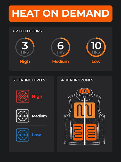 Men's Heated Quilted Vest with Heated Collar, Lightweight Quilted Heating Vest with USB-C Rechargeable Battery