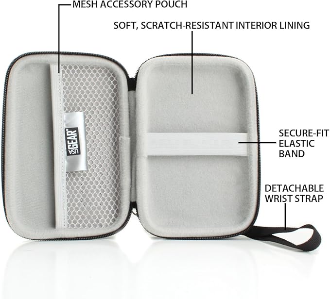 DIGITAL DEVICE CASE