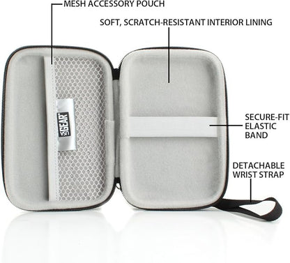 DIGITAL DEVICE CASE