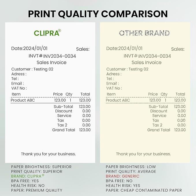 3 18 x 230 Thermal Paper Receipt Rolls (10 PACK) USA Based Brand 55 GSM - Compatible with All POS Systems, Cash Registers - BPA Free, Premium Quality Receipt Paper Rolls
