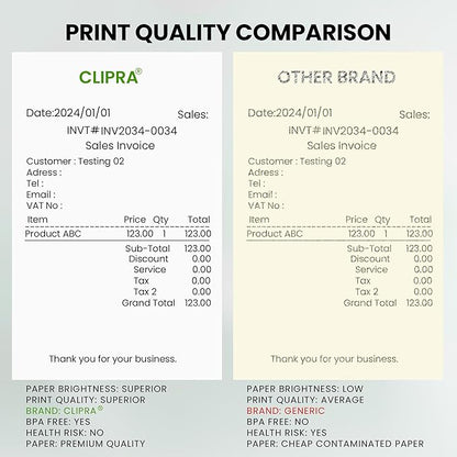 3 18 x 230 Thermal Paper Receipt Rolls (10 PACK) USA Based Brand 55 GSM - Compatible with All POS Systems, Cash Registers - BPA Free, Premium Quality Receipt Paper Rolls