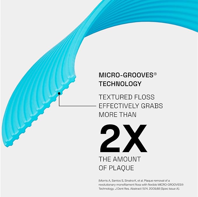 REACH Ultraclean Dental Floss, Mint, Plaque Remover for Teeth, Shred Resistant, Waxed, Easy on Gums & Teeth, Mint, Oral Care, PFAS Free, for Adults & Kids, 1 Pack, 30 yd