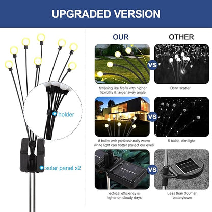 Firefly Solar Garden Lights Plus+, Swaying Fairy Garden Lights, Yard Decor Outdoor, Waterproof Solar Plant Lights for Outside Patio Pathway.(4 Pack)