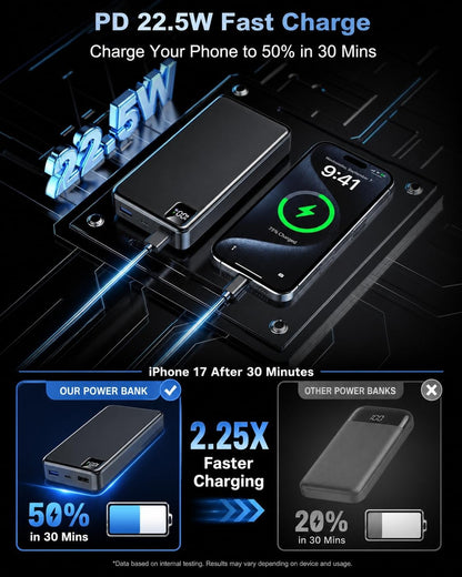 Portable Charger Power Bank, 56800mAh Battery Pack, 22.5W Fast Charging Portable Phone Charger for Camping Travel Essential