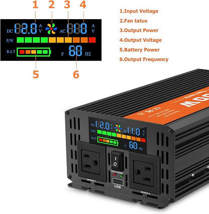 Power Inverter 3000 Watt, Car/Outdoor 12V DC to 110V AC Converter, with LED Display, Dual AC Outlets, USB Port, Dual Smart Fans, Cables Included, Suitable for RV, Outdoor, Camping, Boat, Emergency