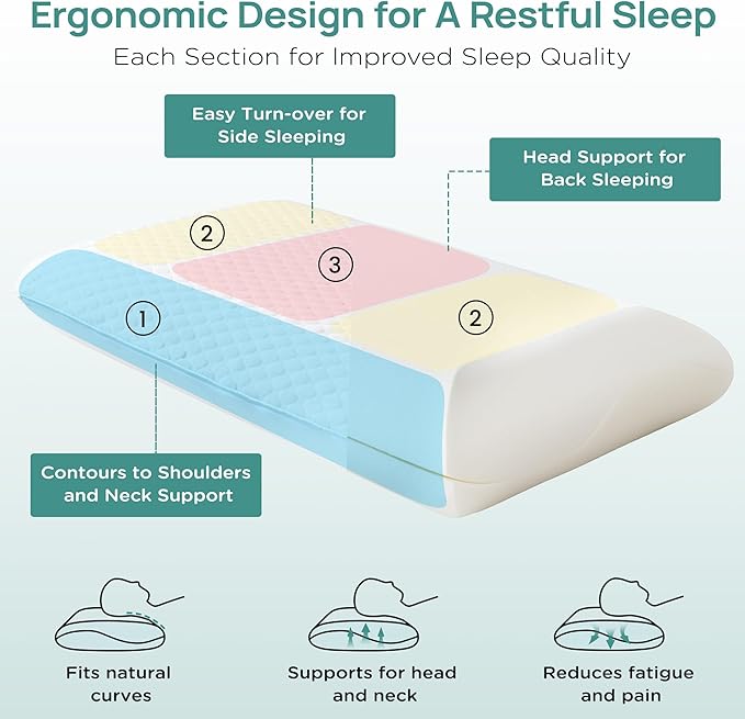 Firm Memory Foam Pillow, Cooling Cervical Neck Pillow, Firmness Adjustable Side Sleeper Pillow for Pain Relief, Ergonomic Orthopedic Pillow for Side Sleepers, Neck Support Pillow for Sleeping