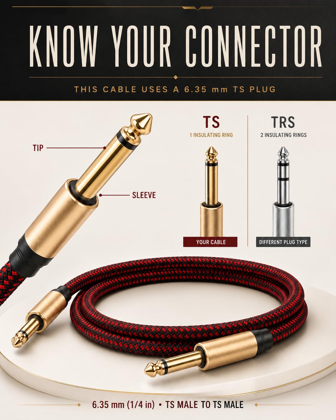 Guitar Cable 15 ft 1/4 Inch Guitar Instrument Cable 6.35mm (1/4) TS to 6.35mm (1/4) TS Stereo Audio Cable Male to Male with Zinc Alloy Housing and Nylon Braid 6.35mm Guitar Cable