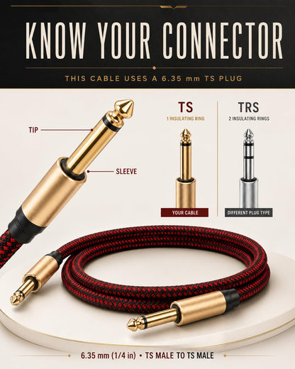 Guitar Cable 15 ft 1/4 Inch Guitar Instrument Cable 6.35mm (1/4) TS to 6.35mm (1/4) TS Stereo Audio Cable Male to Male with Zinc Alloy Housing and Nylon Braid 6.35mm Guitar Cable