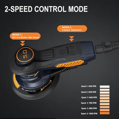MAXXT Ramdon Orbital Sanders for 6inch, Only10000 RPM Electric Orbital Sander
