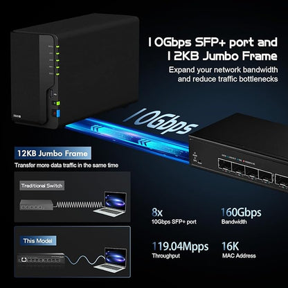 Binardat 8 Port 10 Gigabit SFP Managed Switch, Support 1G10G SFP Module, 160Gbps Bandwidth, WebCLI L3 Managed, Metal Fanless Fiber Desktop Network Switch
