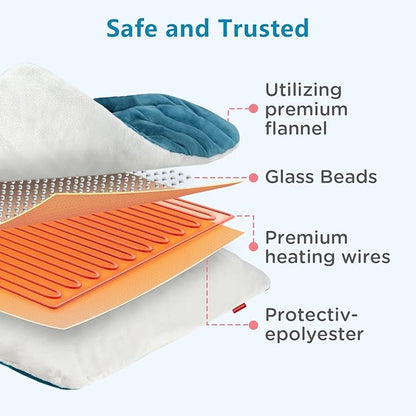 Comfytemp Weighted Heating Pad for Back  Cramps, Father's Day Gifts, Birthday Gifts for Mom Dad Women Men, 2.2lb Electric Neck Shoulder Heat Pad for Pain Relief, FSA HSA Eligible, 2H Auto-Off, 12x24